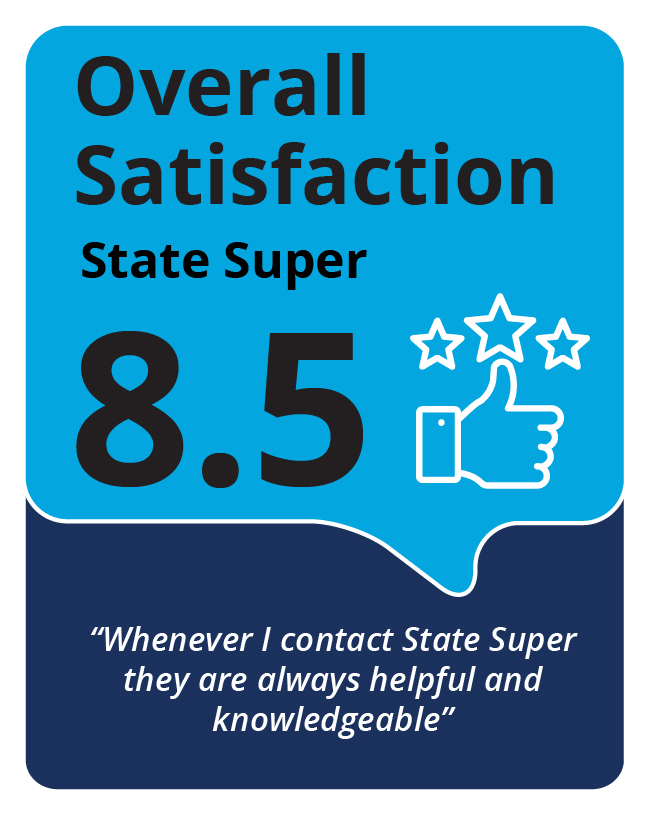 Satisfaction